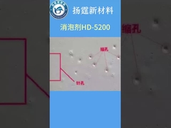 الشمع المنزع من الغازات.خاصة لطلاء مسحوق