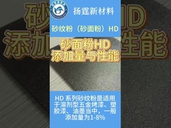 شمع النسيج عالي الشفافية للتطبيقات المنتشرة بسهولة في طلاء الفولاذ الملفوف